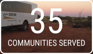 35 communities served - Centre Bush Bus Alice Springs NT